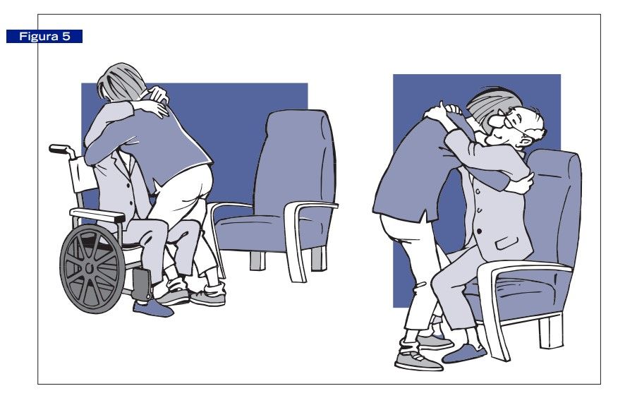Manual de habilidades para cuidadores familiares de personas mayores dependientes